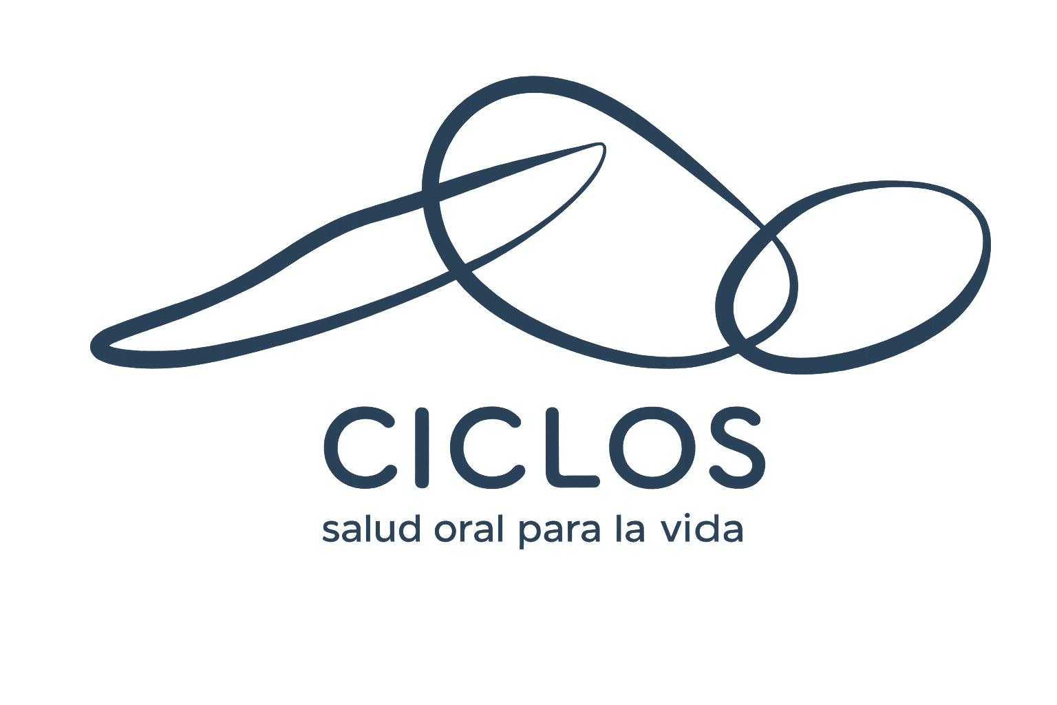CICLOS